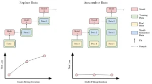 AI 会取代软件工程师吗?一位开发者写出了他的真实看法-千晨网